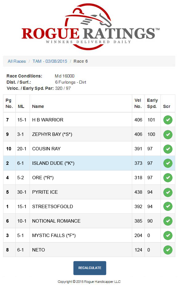 Rogue Ratings Key Horse Example